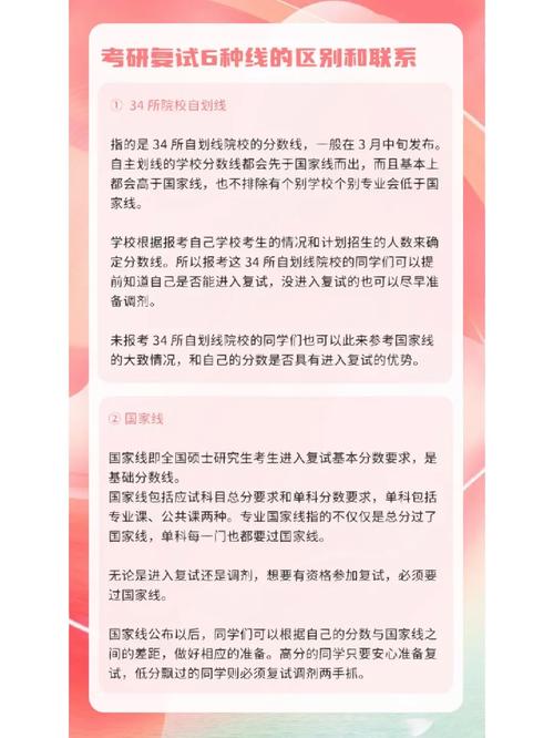 硕士考试复试考什么，硕士考试复试考什么-第4张图片-优浩百科