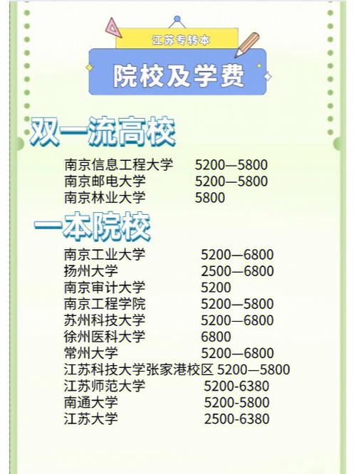 南邮转专业考试考什么，南邮转专业用换宿舍吗-第1张图片-优浩百科