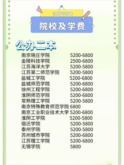 南邮转专业考试考什么，南邮转专业用换宿舍吗-第2张图片-优浩百科