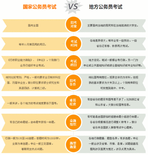 江西有什么考试在月初，2021年江西有什么考试-第2张图片-优浩百科