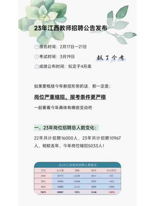 江西有什么考试在月初，2021年江西有什么考试-第3张图片-优浩百科