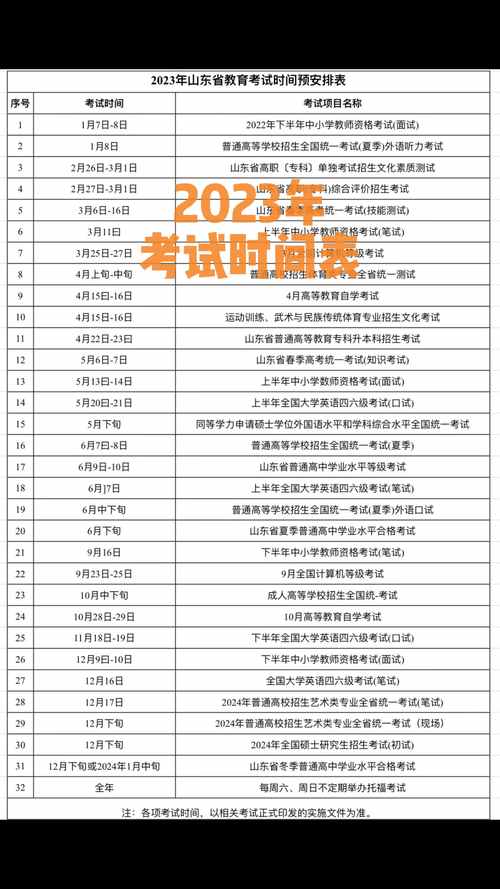 江西有什么考试在月初，2021年江西有什么考试-第6张图片-优浩百科