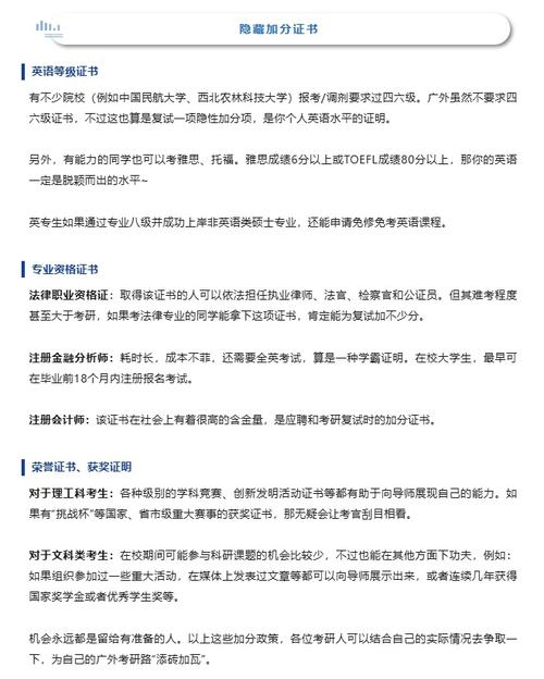 考研政策加分是什么，考研政策加分是什么时候开始-第4张图片-优浩百科