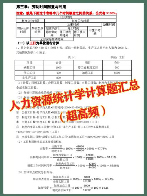 人大人力资源如何，人大人力资源管理专业就业现状-第4张图片-优浩百科