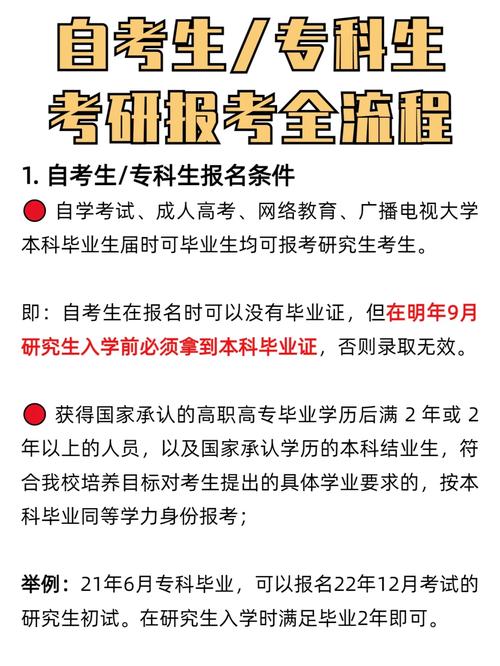 自考研究生怎么考试，自考研究生怎么考-第3张图片-优浩百科