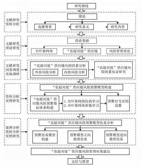 论文资源采集工具，论文资源采集工具怎么用-第6张图片-优浩百科