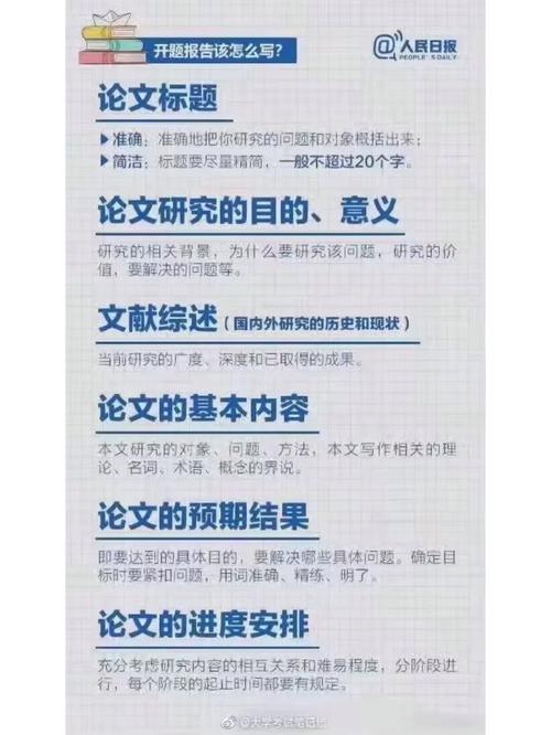 论文资源采集工具，论文资源采集工具怎么用-第7张图片-优浩百科