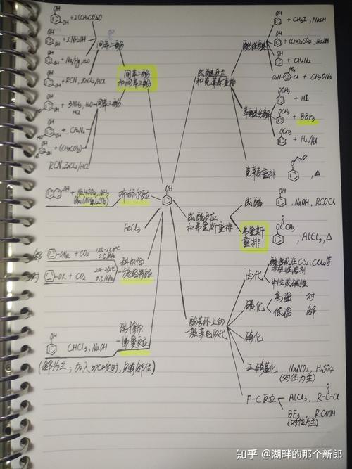 大学有机考试怎么办，大学有机怎么学-第4张图片-优浩百科