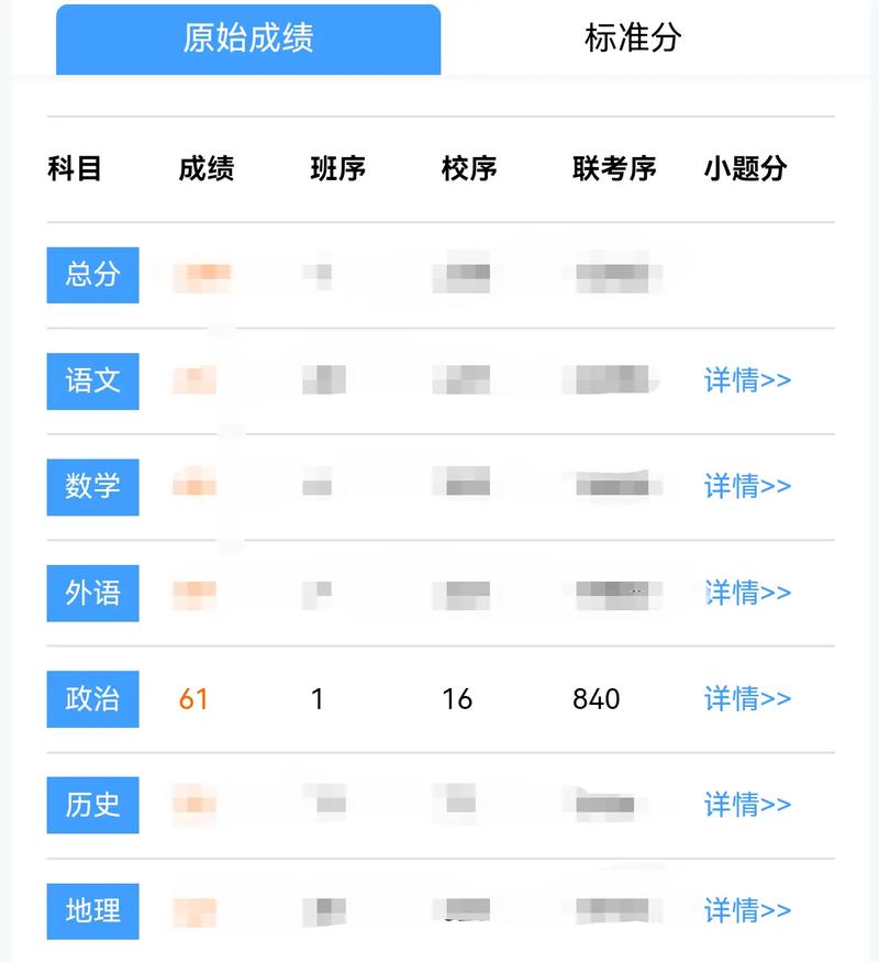 大学考试成绩怎么查询，大学考试如何查成绩-第5张图片-优浩百科