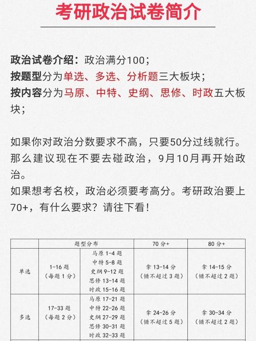 如何政治闭卷考试高分，闭卷政治怎么背-第6张图片-优浩百科