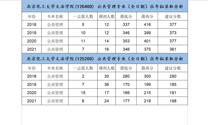 公共政策学考研怎么样，公共政策学研究生-第2张图片-优浩百科