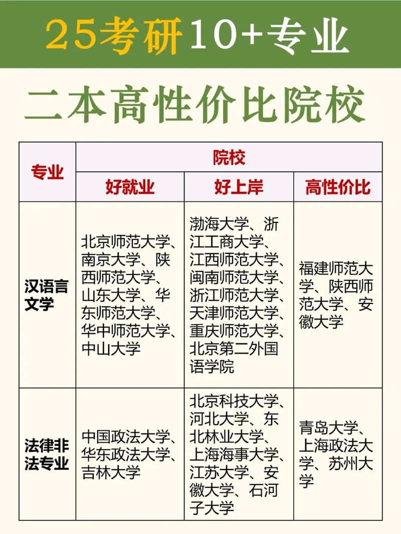 公共政策学考研怎么样，公共政策学研究生-第7张图片-优浩百科