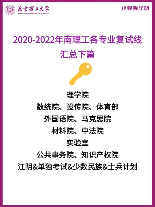 南理工复试考试考什么，南理工复试内容-第1张图片-优浩百科