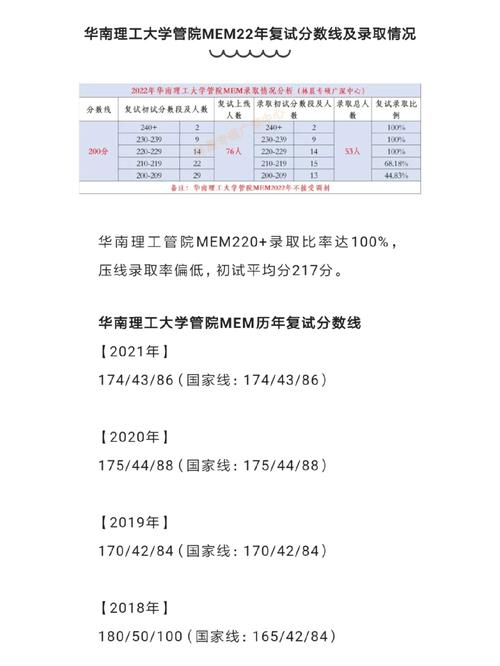 南理工复试考试考什么，南理工复试内容-第5张图片-优浩百科