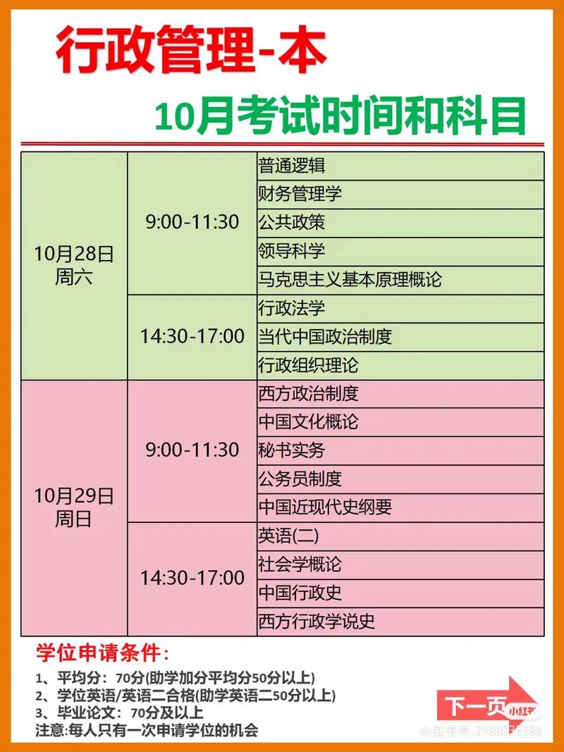 行政法学位考试考什么，行政法学位考试考什么-第5张图片-优浩百科