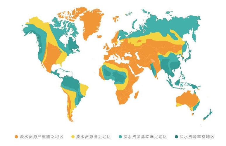 世界水资源现状论文，世界水资源现状论文-第6张图片-优浩百科