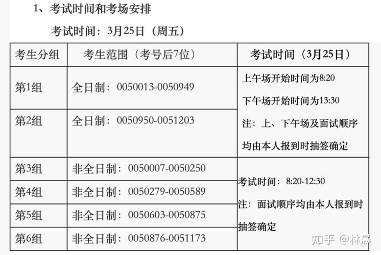 mpa是什么时候考试，mpa哪年开始-第3张图片-优浩百科