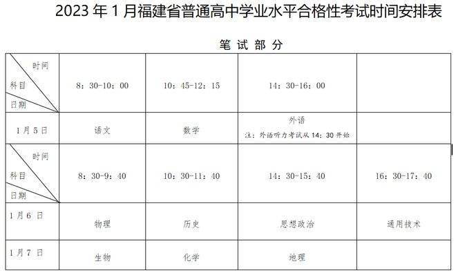 mpa是什么时候考试，mpa哪年开始-第4张图片-优浩百科