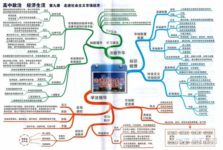 政治考试什么是经济，什么是经济什么是政治-第5张图片-优浩百科