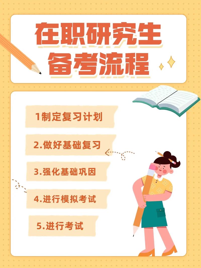 在职研究生怎么考试，在职研究生怎么考试心得-第1张图片-优浩百科