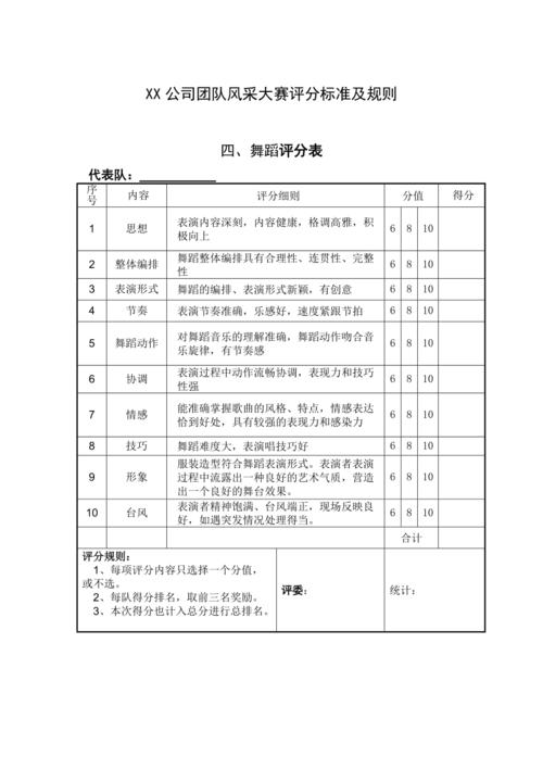 舞蹈理论考试考什么，舞蹈理论考试考什么内容-第2张图片-优浩百科