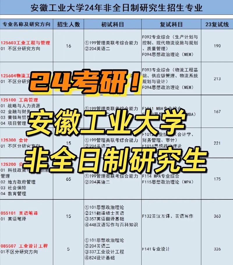 博士招生的新政策是什么，博士研究生报考条件2022年-第2张图片-优浩百科