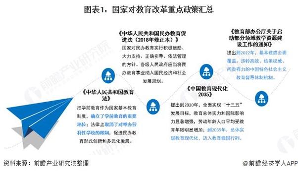 政策有哪些门类，政策有那些-第1张图片-优浩百科