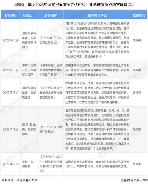 政策有哪些门类，政策有那些-第4张图片-优浩百科