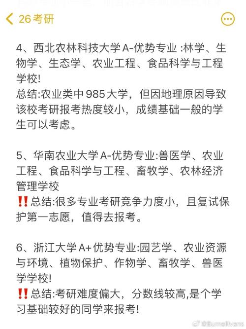 农学考试包括哪些课程，农学类考试题库-第2张图片-优浩百科