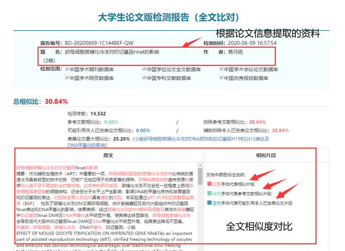 论文查重互联网资源，论文查重互联网资源包括哪些-第1张图片-优浩百科