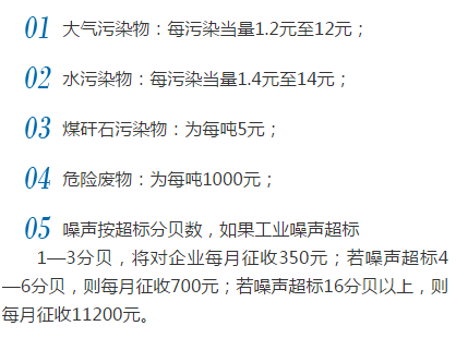 水资源费下什么科目，水资源费计入什么费用-第1张图片-优浩百科