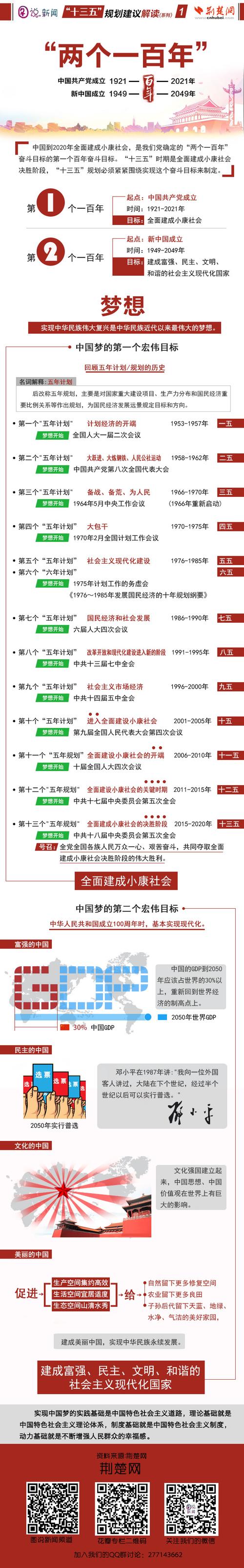 形势与政策论文十三五，形势与政策2021论文十三五-第2张图片-优浩百科