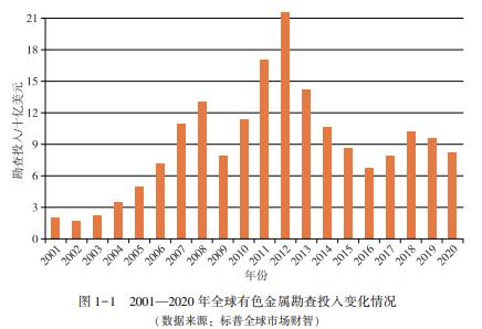 形势与政策论文十三五，形势与政策2021论文十三五-第8张图片-优浩百科