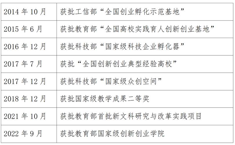 武理工资源学院怎么样，武汉理工大学资源与环境学院官方网站-第2张图片-优浩百科