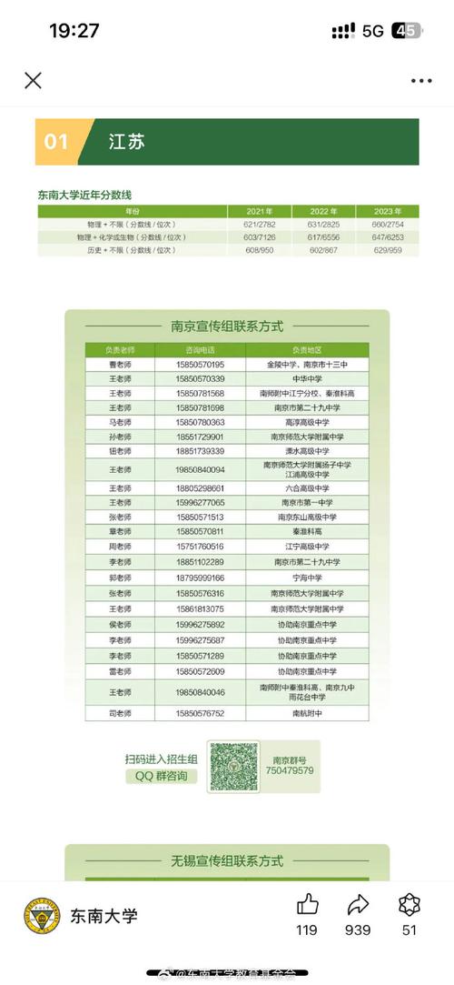 东南大学考试怎么分，东南大学初试分数公布时间-第3张图片-优浩百科