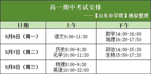 有什么考试五月份报名，有什么考试五月份报名的学校-第5张图片-优浩百科