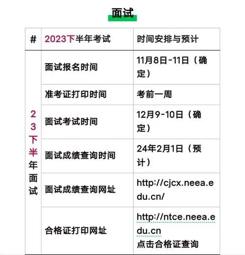 有什么考试五月份报名，有什么考试五月份报名的学校-第6张图片-优浩百科