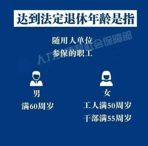 最新延迟退休政策，最新延迟退休政策出台了-第2张图片-优浩百科