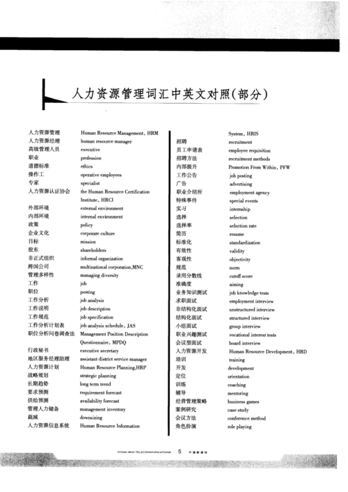 人力资源主管英语翻译，人力资源部的主管英语-第8张图片-优浩百科