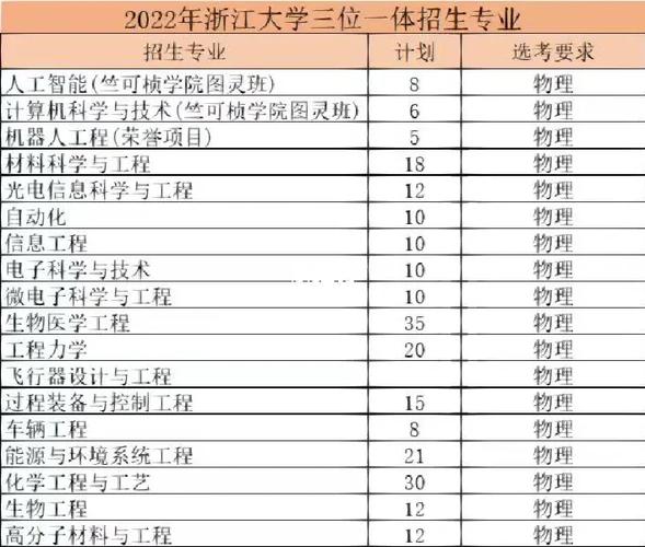 浙大土地资源管理如何，浙江大学土地与国家发展研究院怎么样-第3张图片-优浩百科