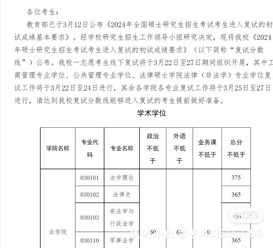 研究生考试要要多少分，研究生考试要要多少分才能进-第1张图片-优浩百科