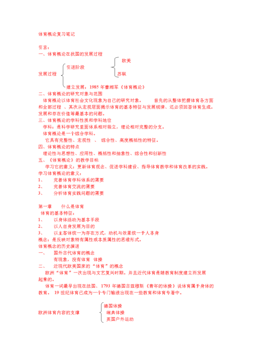 大一体育概论怎么考试，大一体育概论试卷-第6张图片-优浩百科