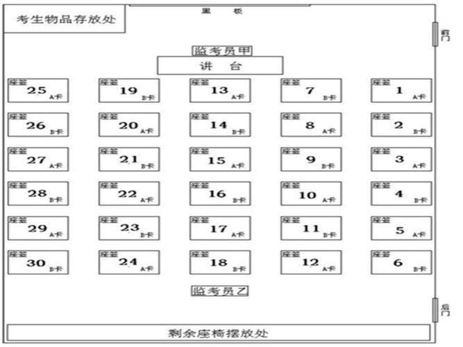 怎么查考研考试的地点，考研在哪查考试地点-第2张图片-优浩百科