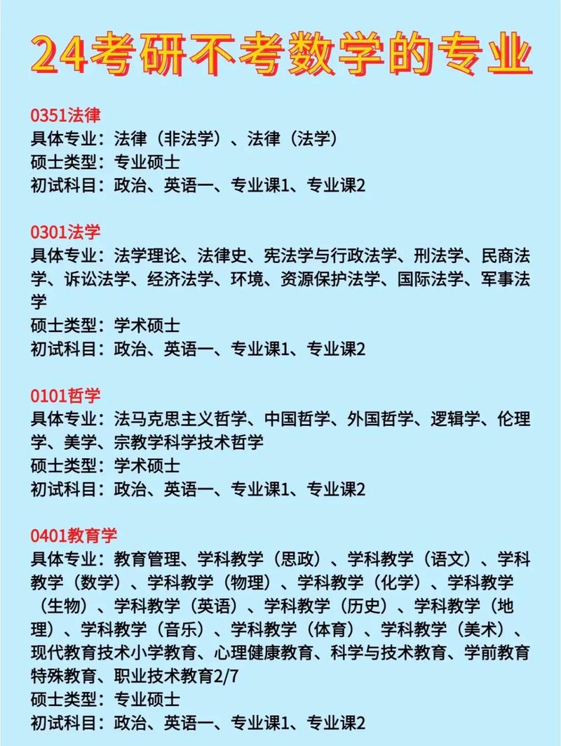 什么研究生考试比较好考，什么研究生考试比较好考一点-第2张图片-优浩百科