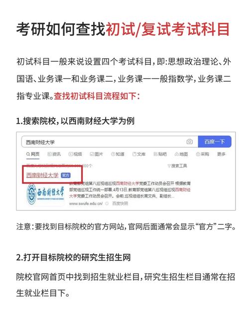 怎么查专硕的考试科目，专硕考研科目怎么查-第3张图片-优浩百科
