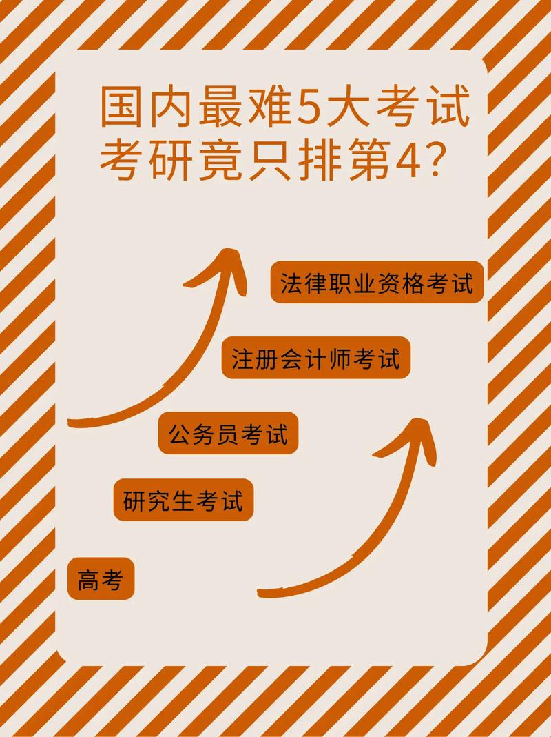 考研考生考试方式怎么，考研考试方式怎么填写-第2张图片-优浩百科