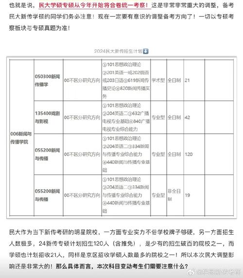 研究生考试总分多少，研究生考试总分多少分全国一样吗-第4张图片-优浩百科