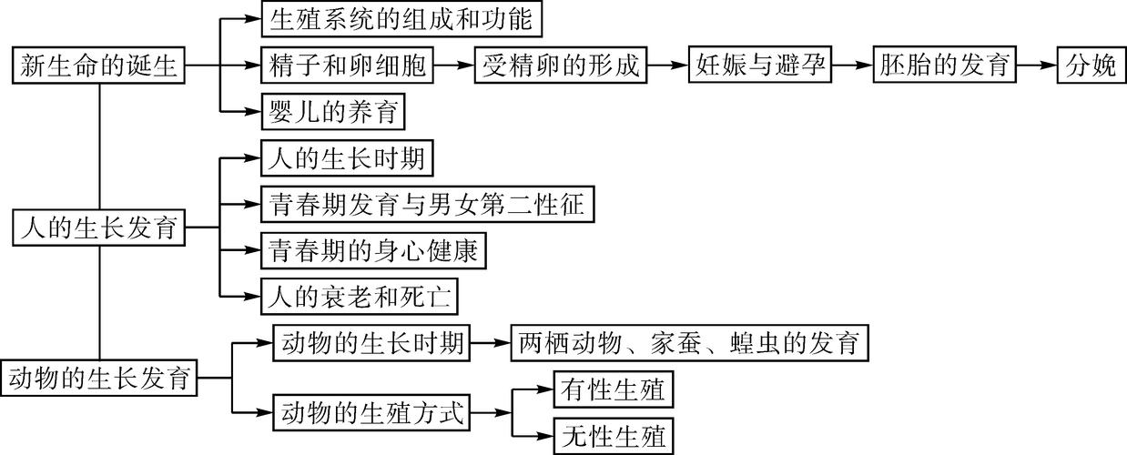 动物遗传资源论文，动物遗传资源的定义-第1张图片-优浩百科