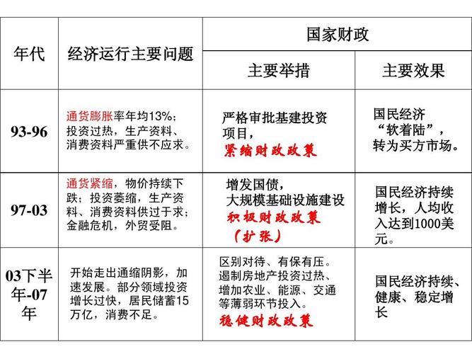 教育政策议程是什么，教育政策基本流程-第4张图片-优浩百科