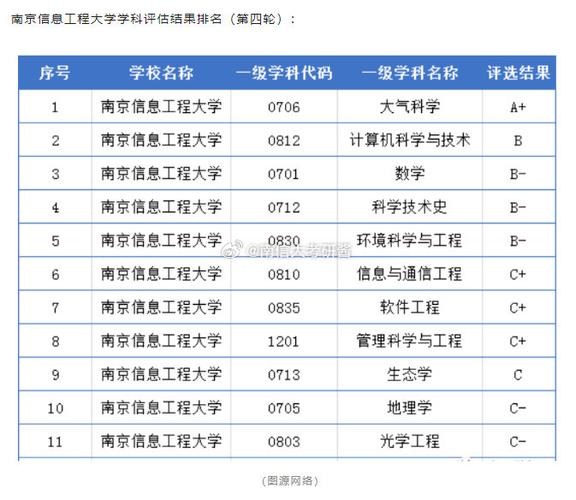 光学考试科目有什么，光学考试科目有什么内容-第1张图片-优浩百科